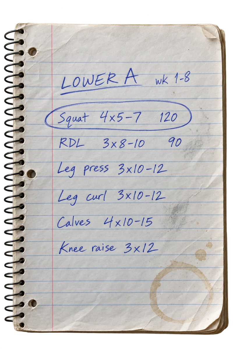 A handwritten Lower A program in a spiral notebook: squat, Romanian deadlift, leg press, leg curl, calves and knee raise, weeks 1 to 8